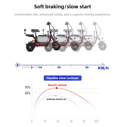 XR Electric 3-Wheel Scooter with 48V Battery