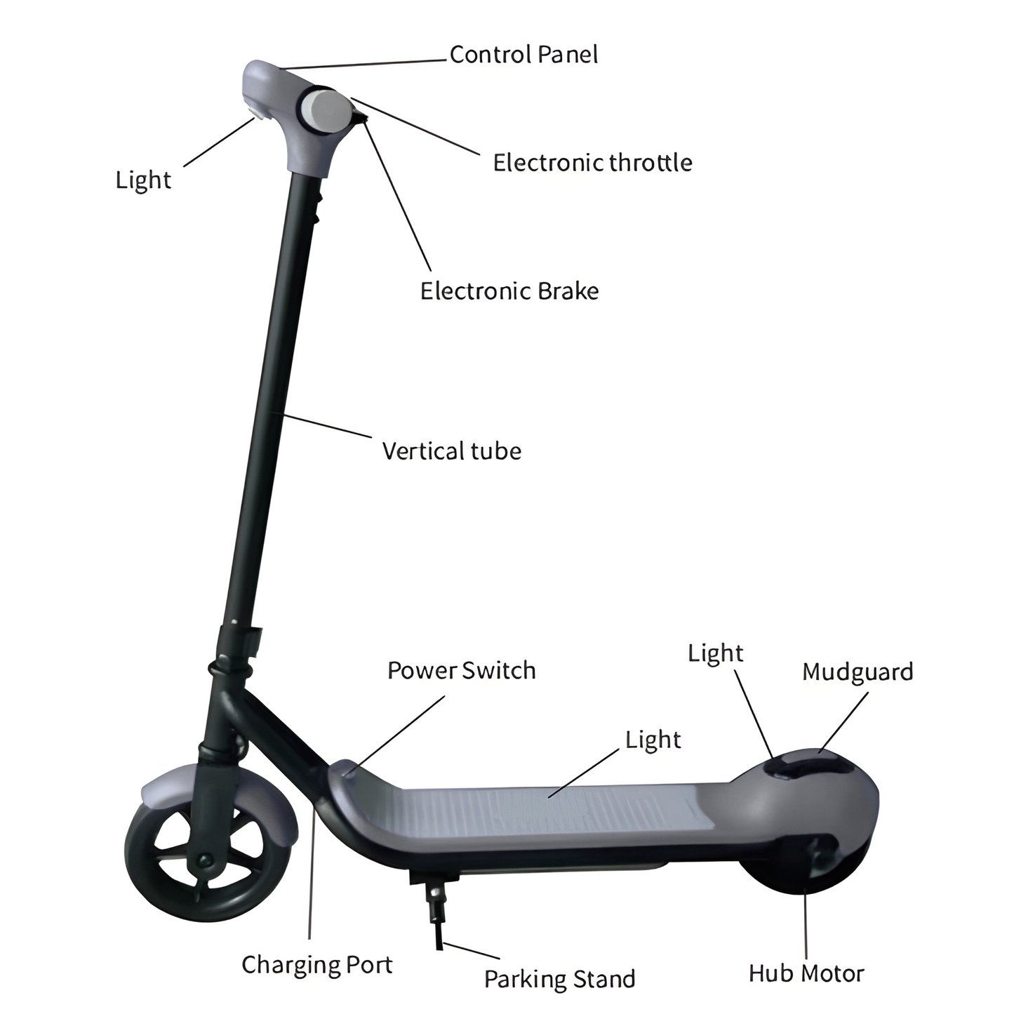 3-Speed Kids & Teens Electric Scooter with LED Display | Grey